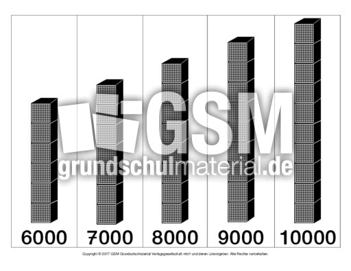 Zahlen-bis-10000-3-2.pdf